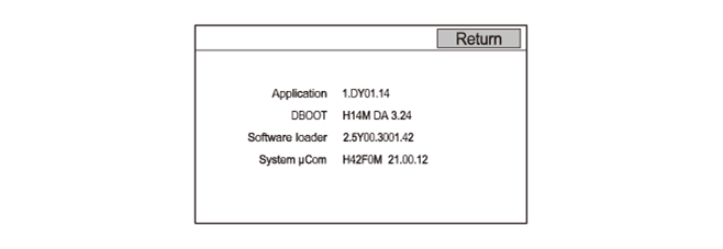 Audio Visual Systems - Testing & Troubleshooting